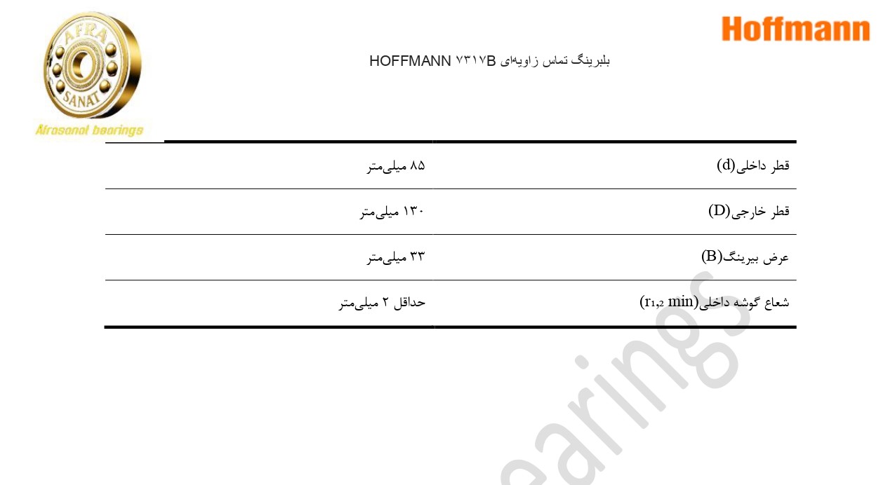 کاتالوگ مشخصات بلبرینگ 7317B