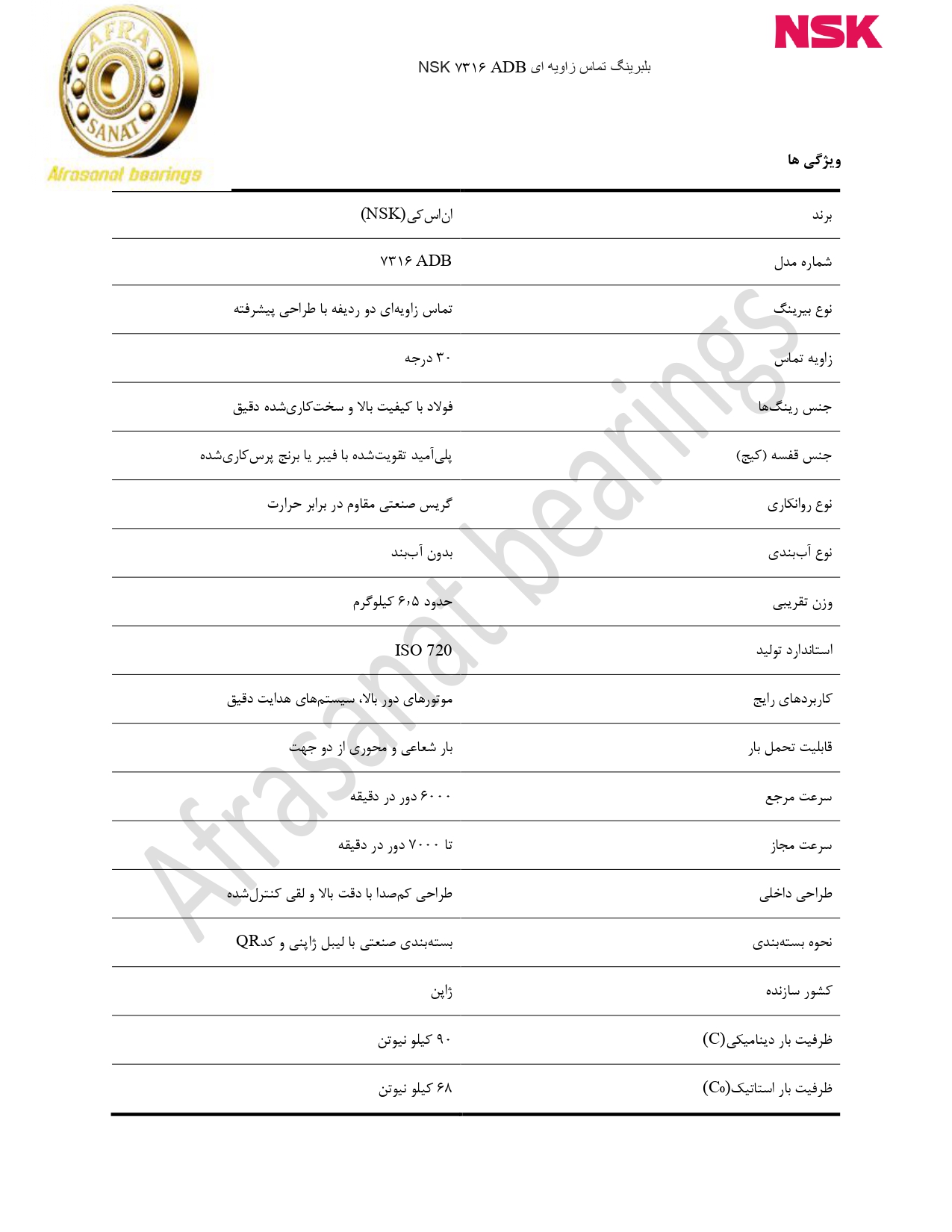 کاتالوگ مشخصات بلبرینگ 7316ADB 