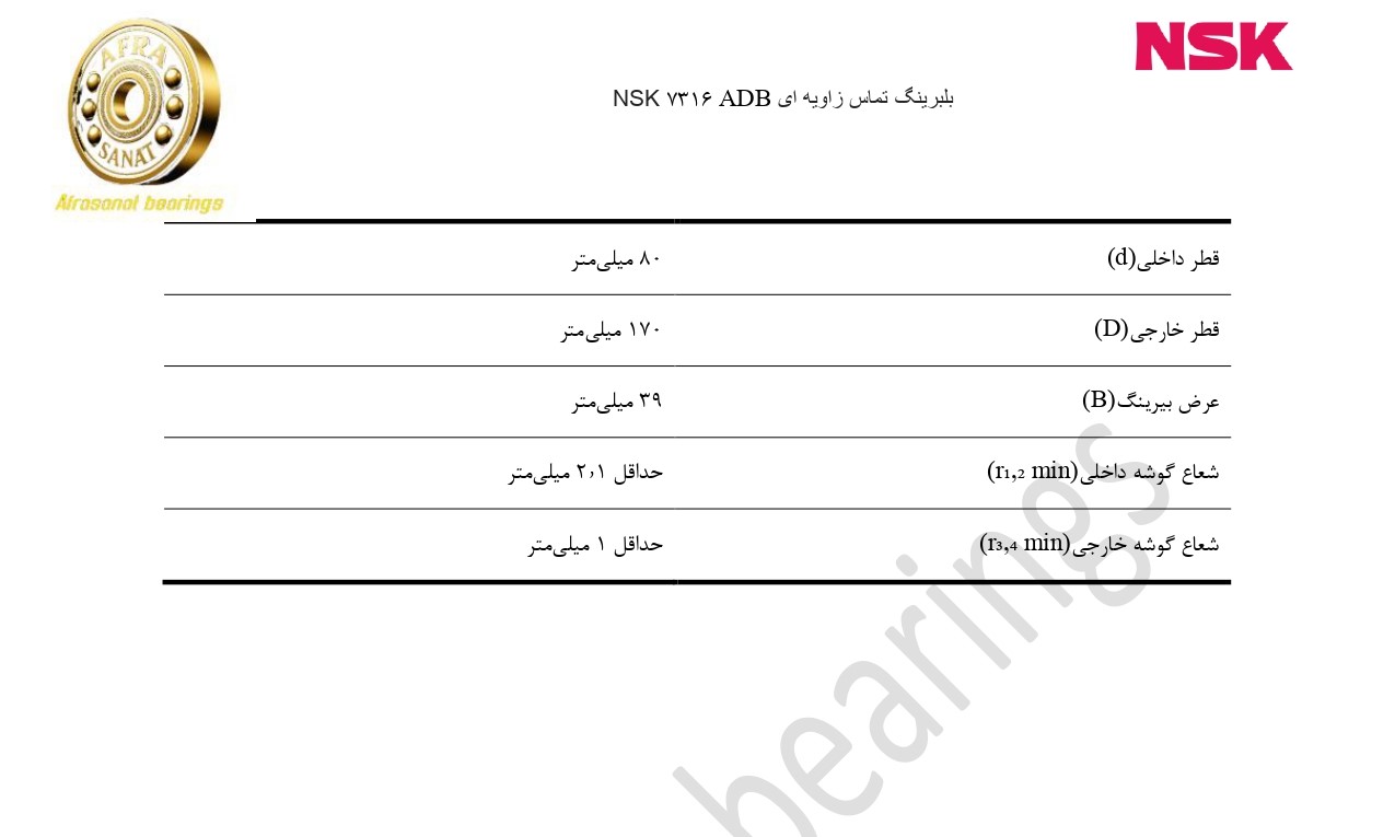 کاتالوگ مشخصات بلبرینگ 7316ADB 
