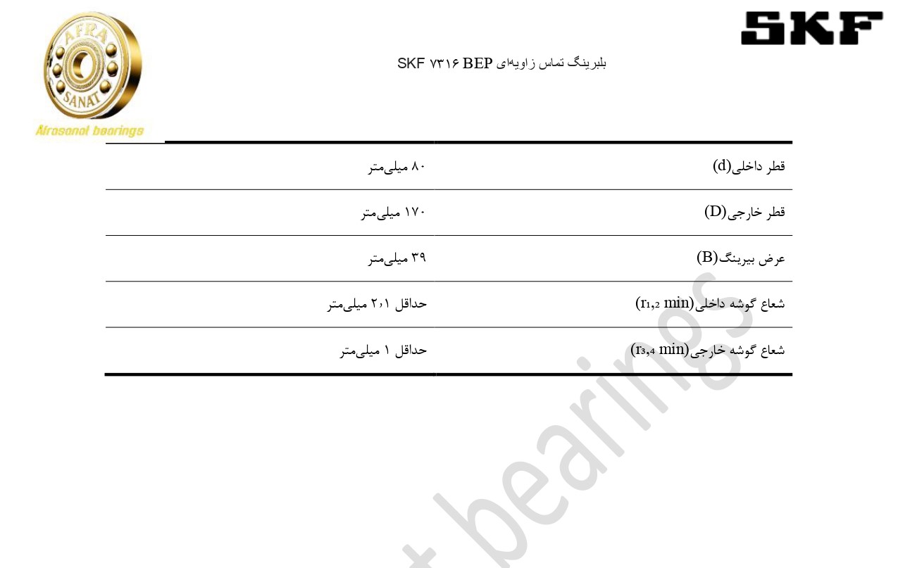 کاتالوگ مشخصات بلبرینگ 7316BEP skf