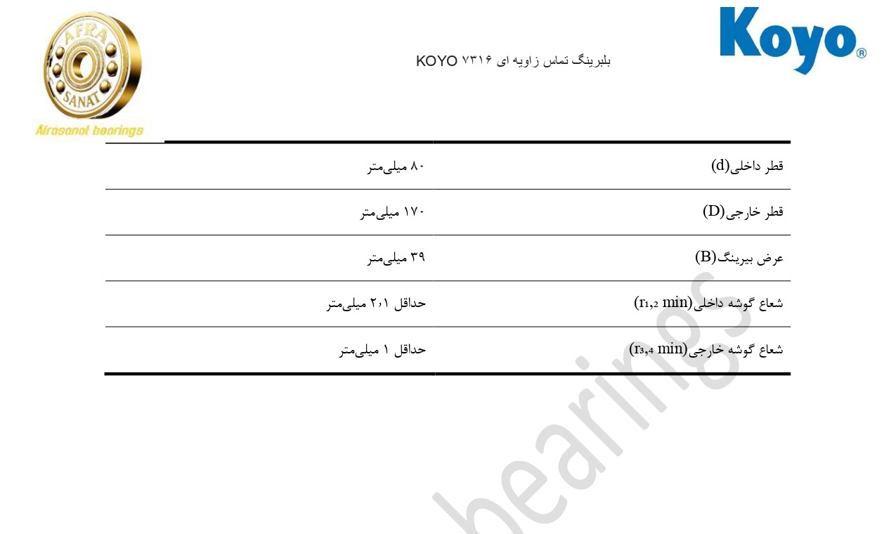 کاتالوگ مشخصات بلبرینگ 7316 KOYO