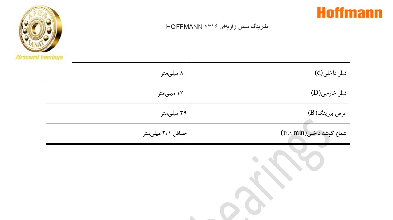 کاتالوگ مشخصات بلبرینگ 7316 HOFFMANN