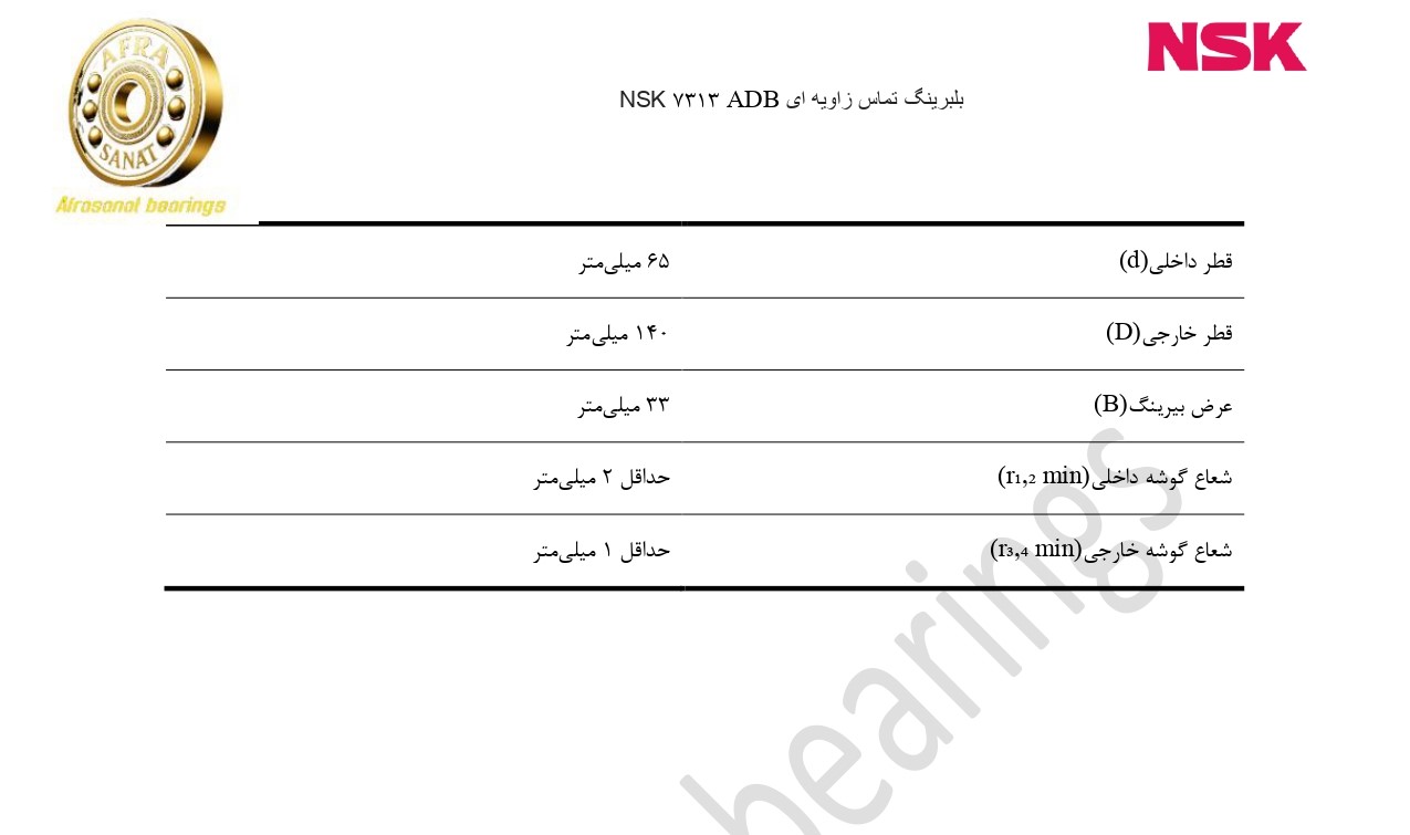 کاتالوگ مشخصات بلبرینگ 7313ADB NSK
