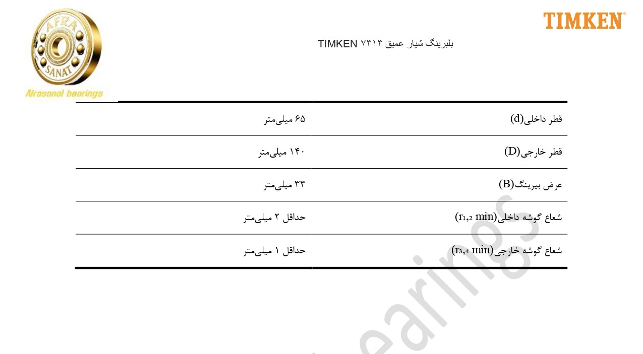 کاتالوگ مشخصات بلبرینگ 7313 timken