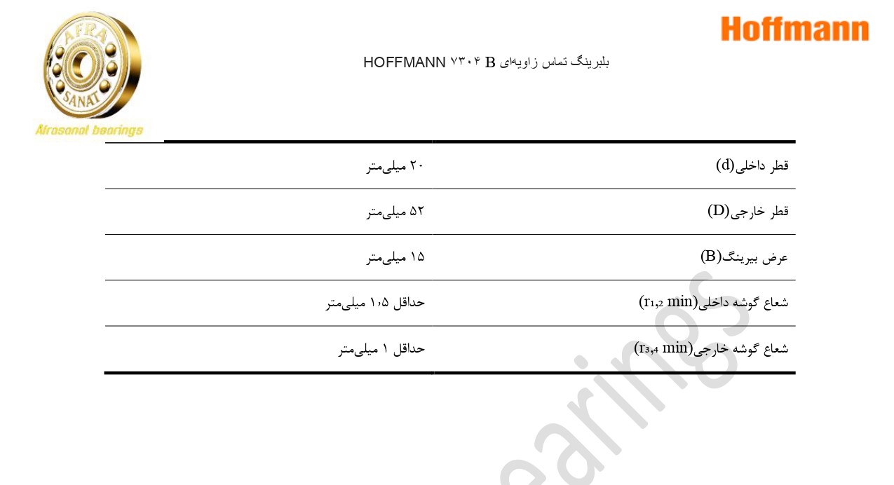 کاتالوگ مشخصات بلبرینگ 7304B HOFFMANN