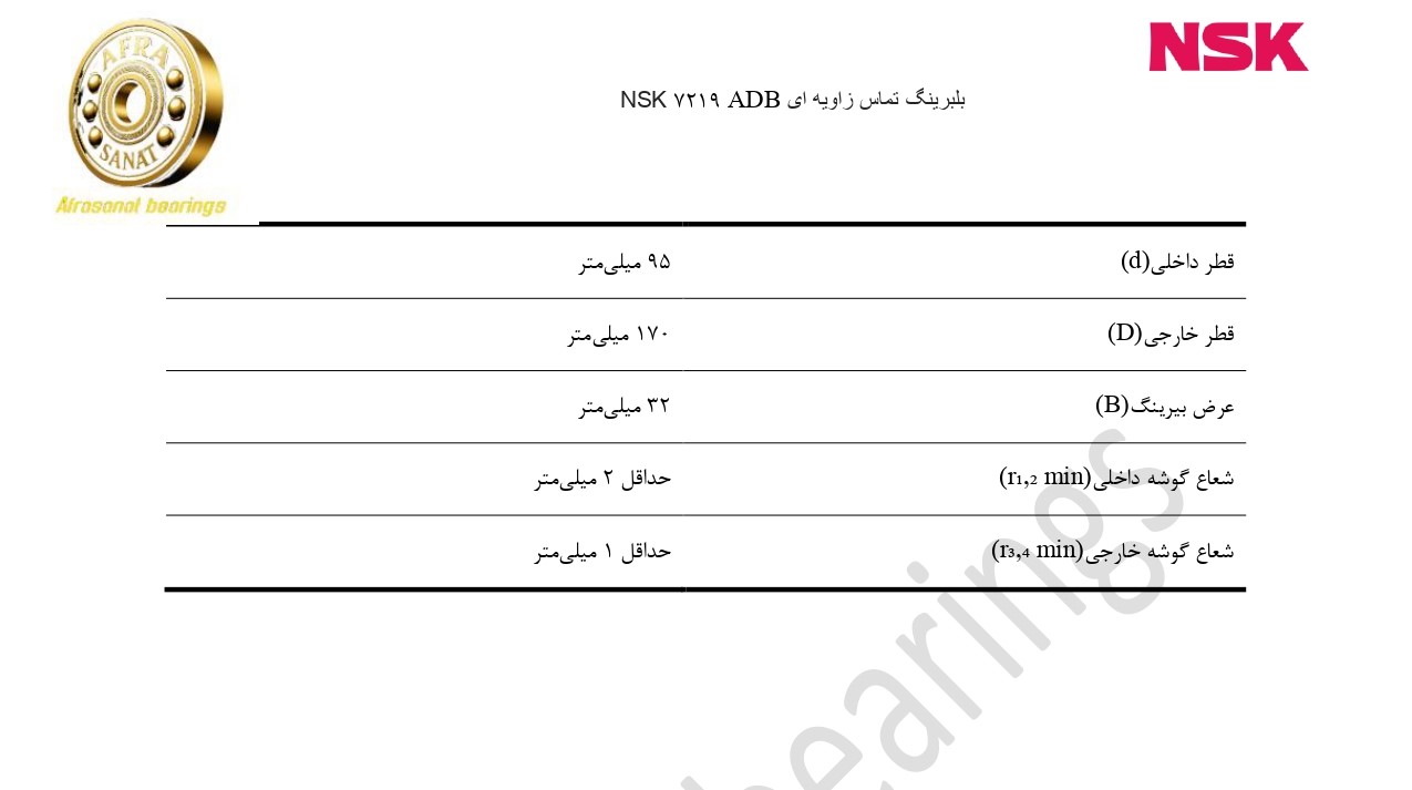 کاتالوگ مشخصات بلبرینگ 7219ADB NSK