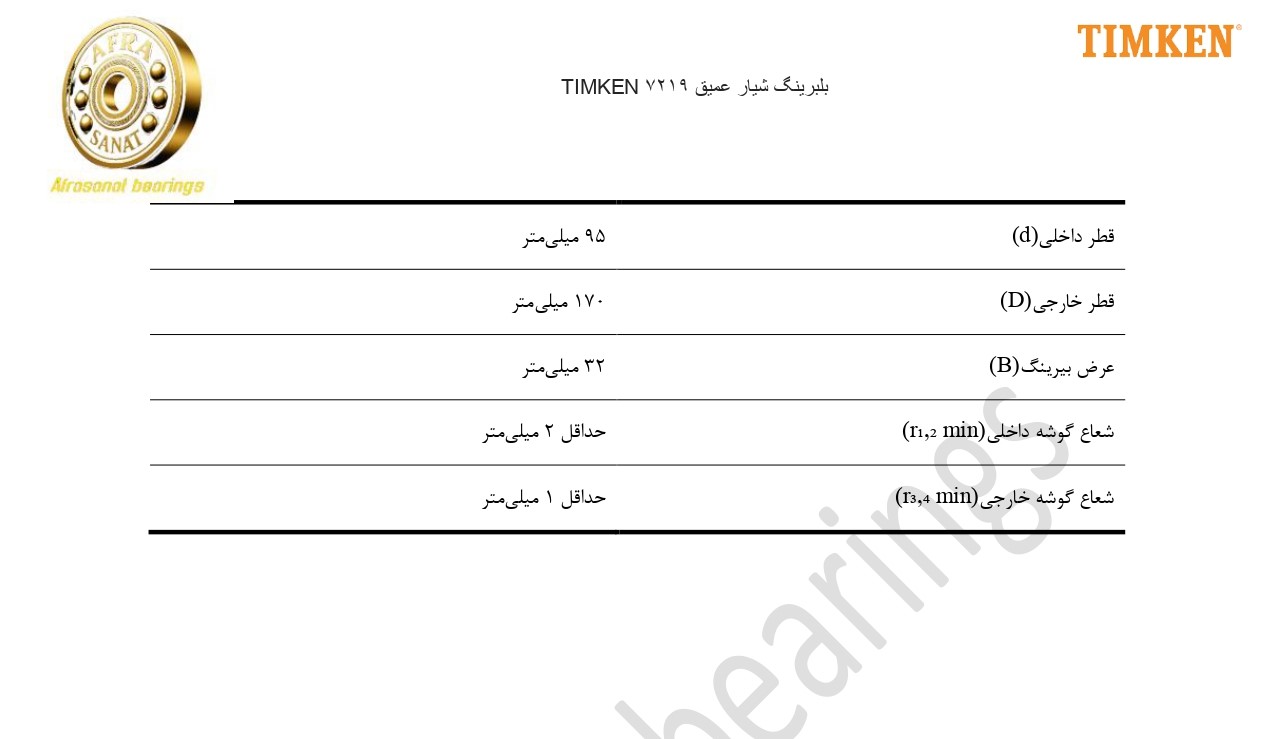 کاتالوگ مشخصات بلبرینگ 7219 TIMKEN