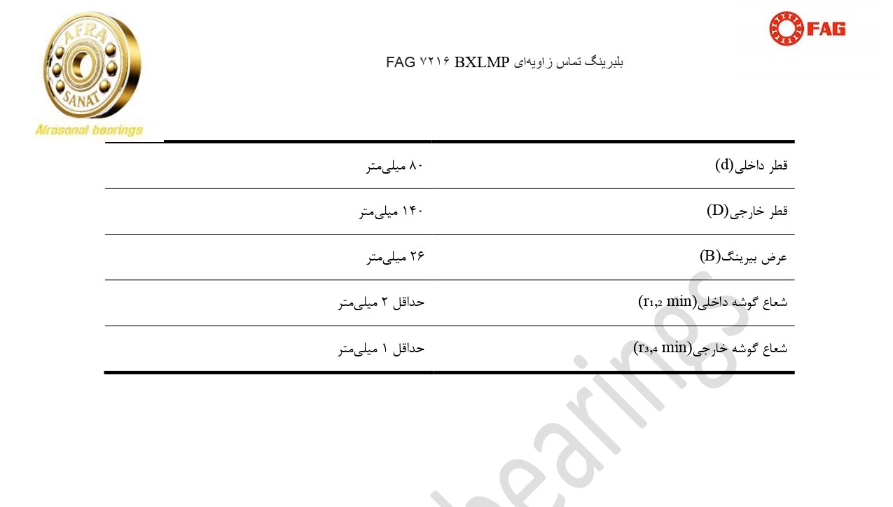 کاتالوگ مشخصات بلبرینگ 7216BXLMP FAG