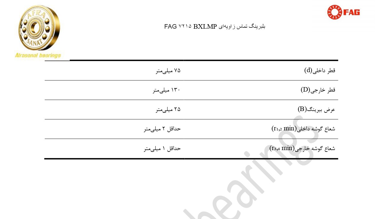 کاتالوگ مشخصات بلبرینگ 7215BXLMP FAG