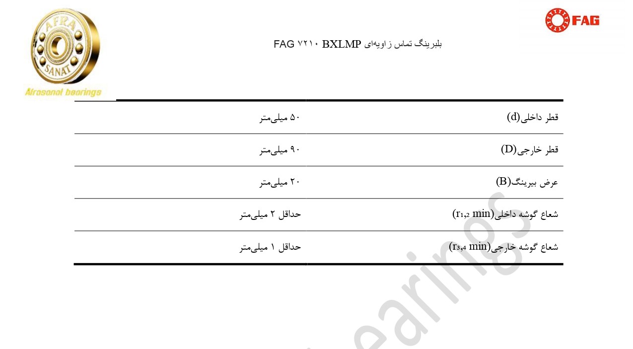 کاتالوگ مشخصات بلبرینگ 7210BXLMP FAG