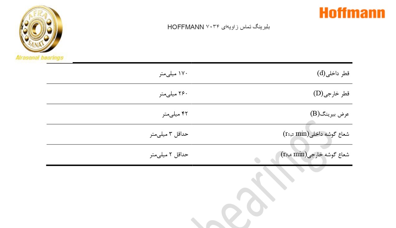 کاتالوگ مشخصات بلبرینگ 7034 HOFFMANN