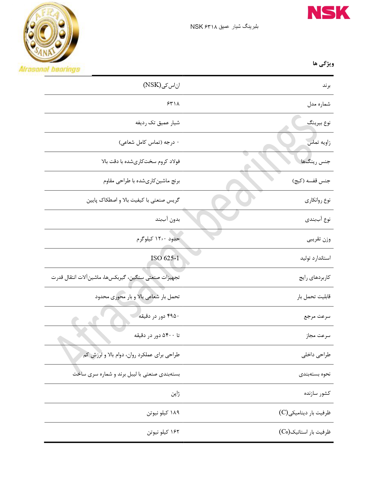کاتالوگ مشخصات بلبرینگ 6318 NSK