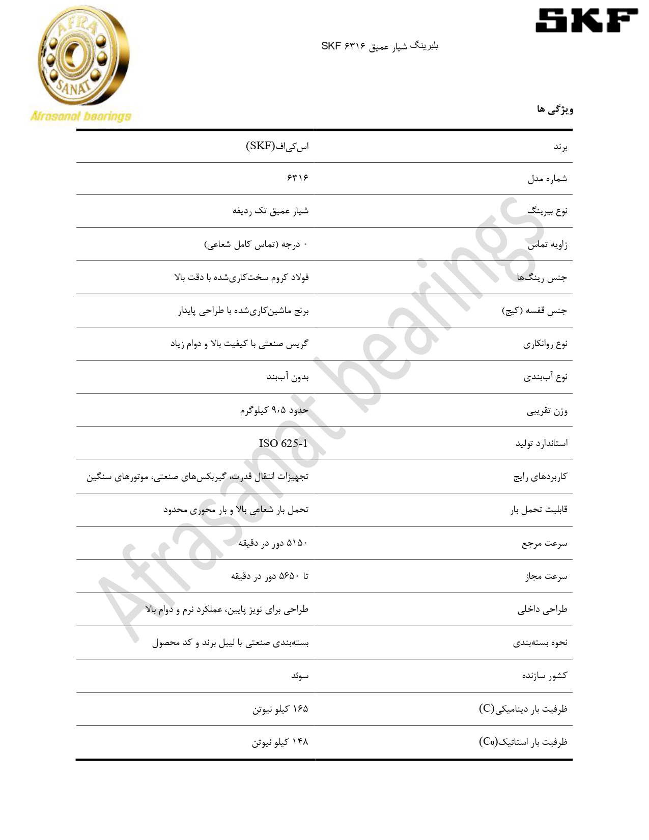 کاتالوگ مشخصات بلبرینگ 6316 SKF