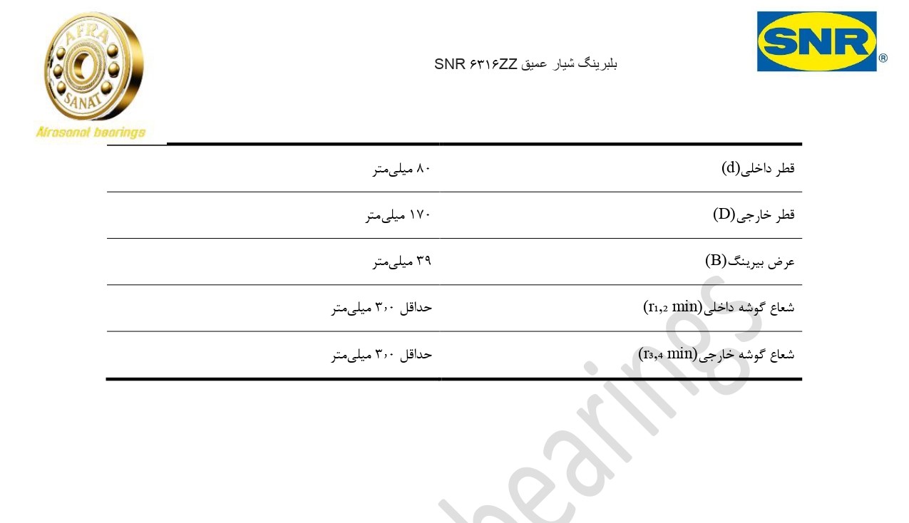 کاتالوگ مشخصات بلبرینگ 6316ZZ SNR