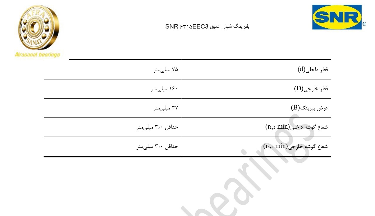 کاتالوگ مشخصات بلبرینگ 6315EEC3 SNR