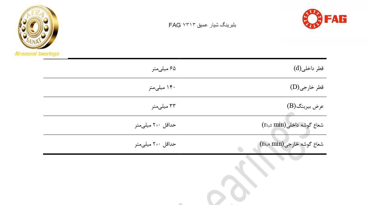کاتالوگ مشخصات بلبرینگ 6313 FAG