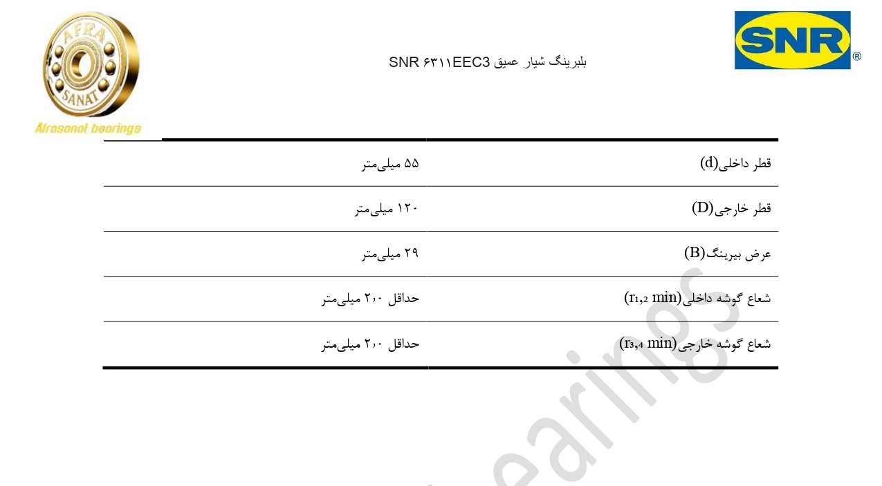 کاتالوگ مشخصات بلبرینگ 6311EEC3 SNR