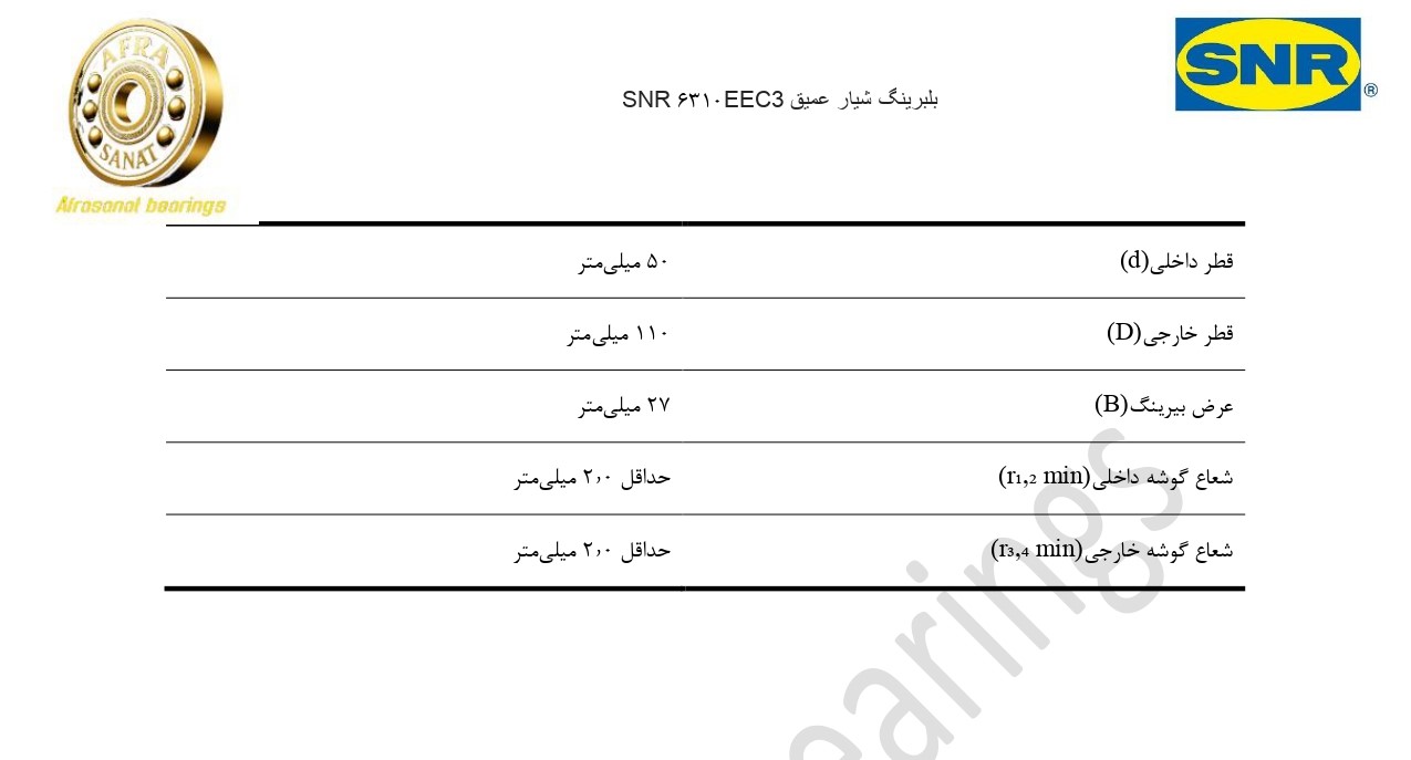 کاتالوگ مشخصات بلبرینگ 6311EEC3 SNR