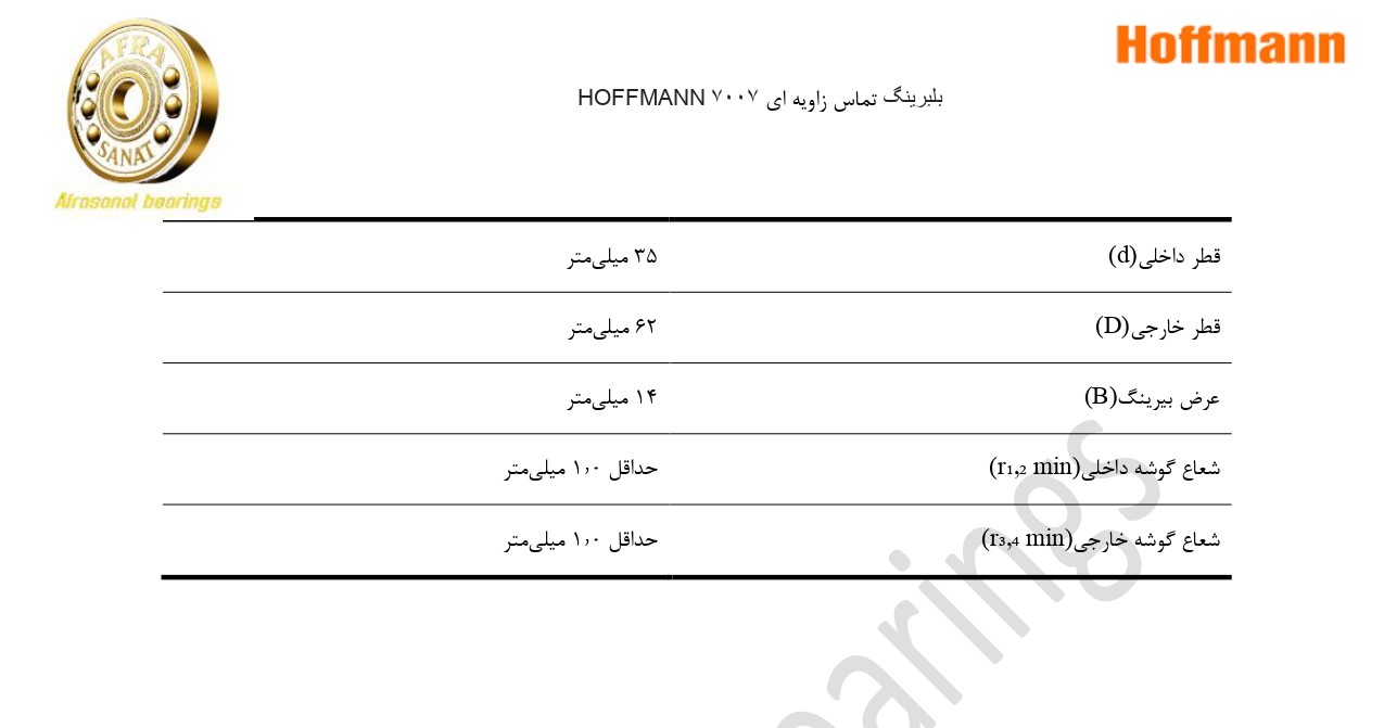 کاتالوگ مشخصات بلبرینگ 7007 HOFFMANN