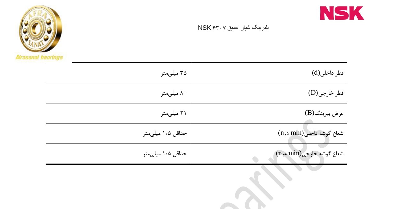 کاتالوگ مشخصات بلبرینگ 6307 NSK