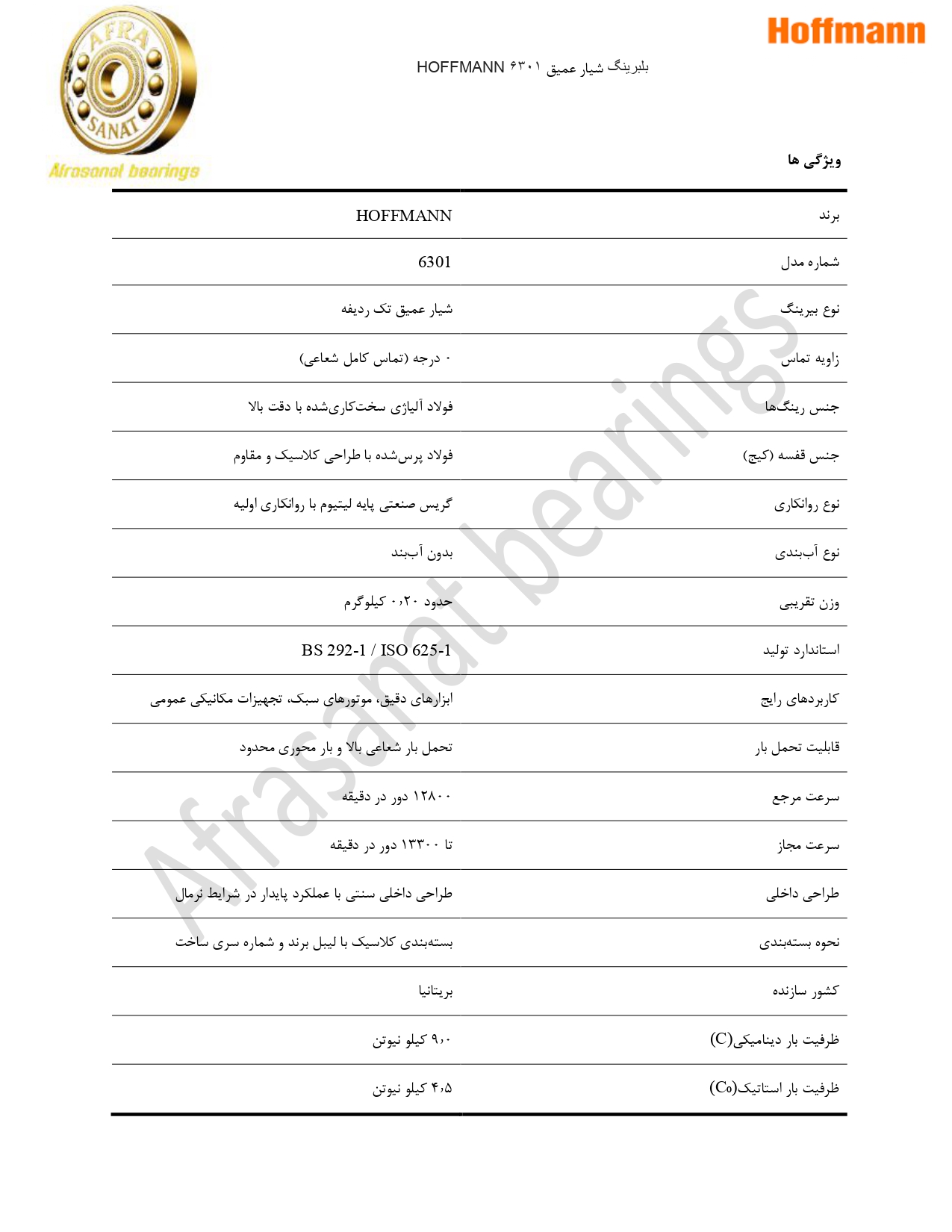 کاتالوگ مشخصات بلبرینگ 6301 HOFFMANN