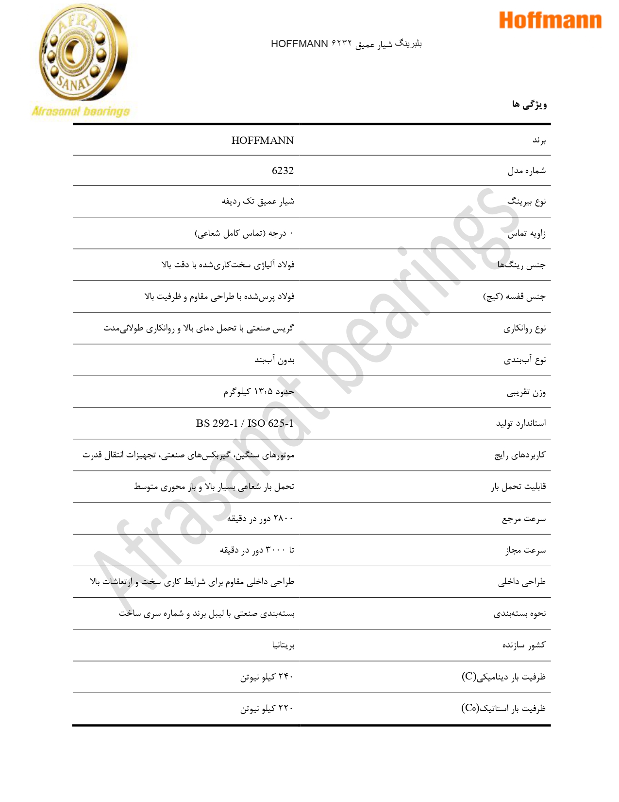 کاتالوگ مشخصات بلبرینگ 6302 HOFFMANN