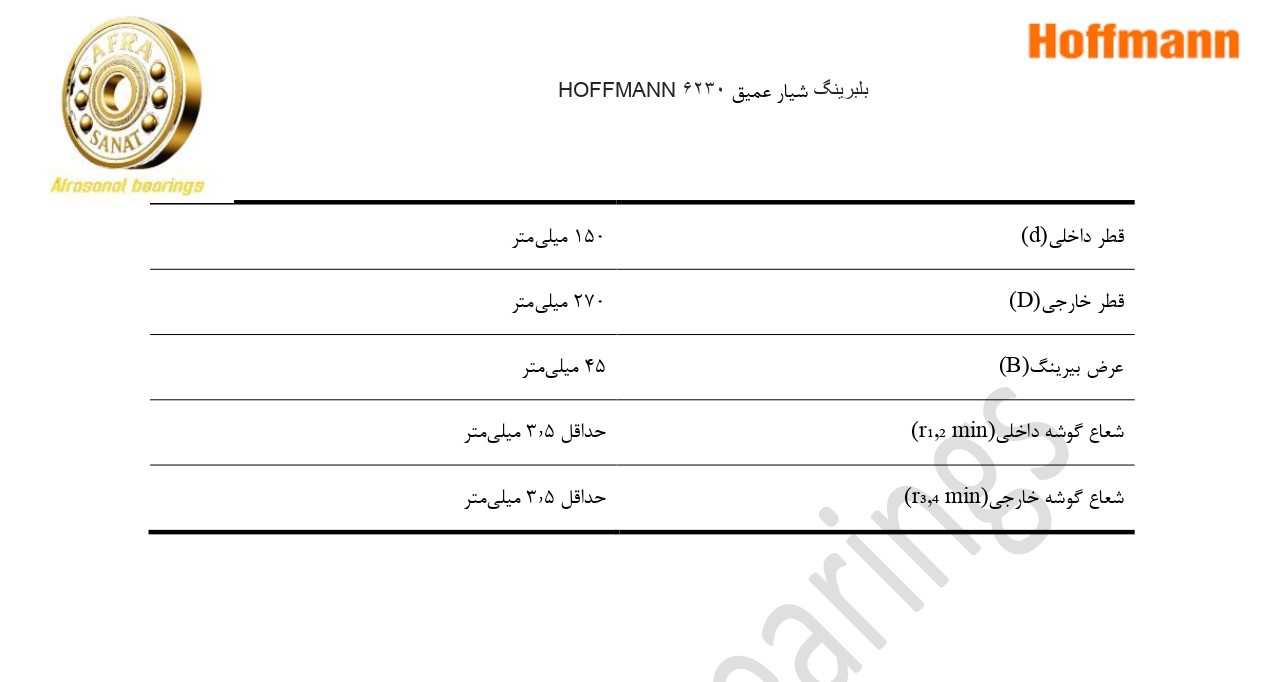 کاتالوگ مشخصات بلبرینگ 6230 HOFFMANN