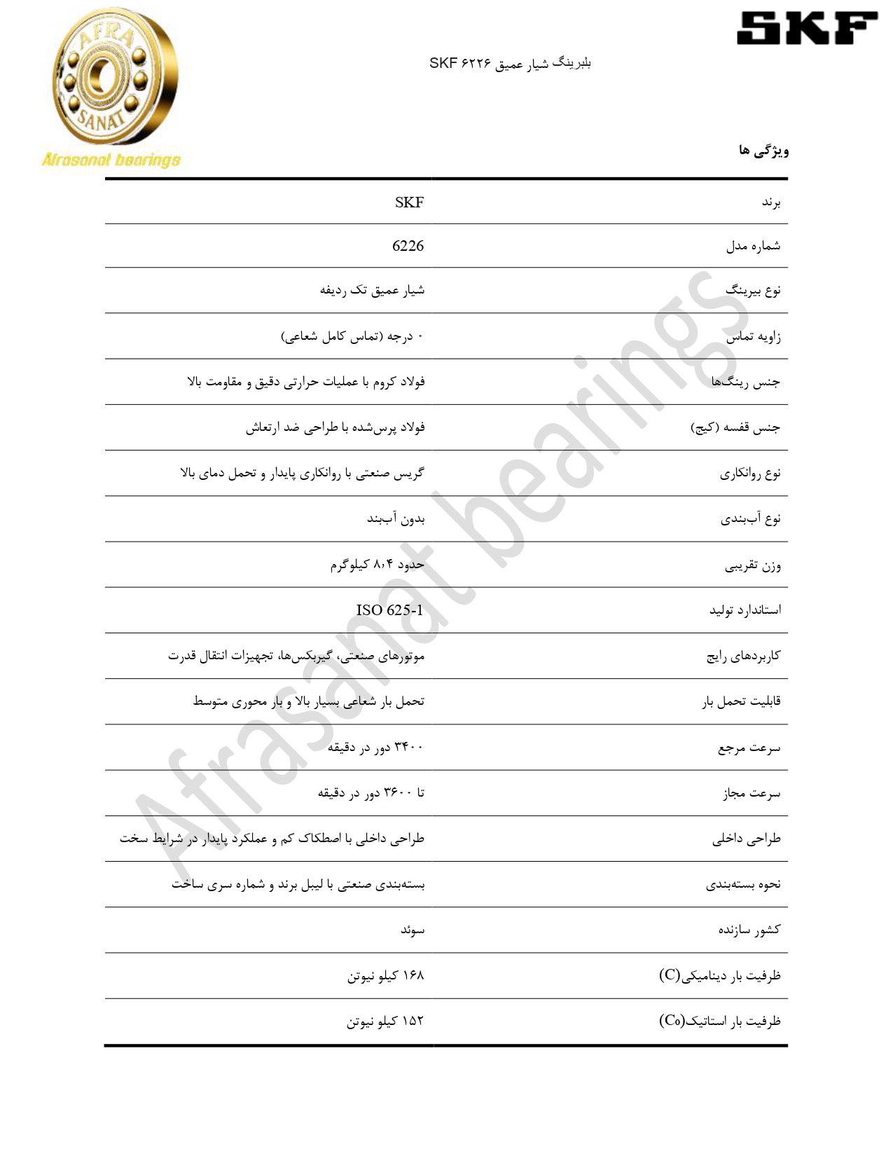 کاتالوگ مشخصات بلبرینگ 6226 SKF
