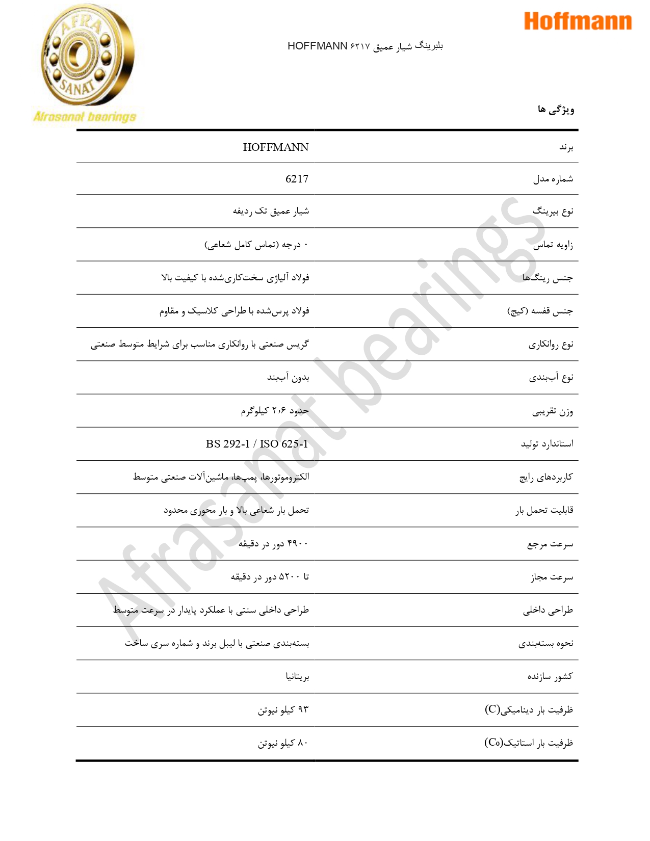 کاتالوگ مشخصات بلبرینگ 6217 HOFFMANN