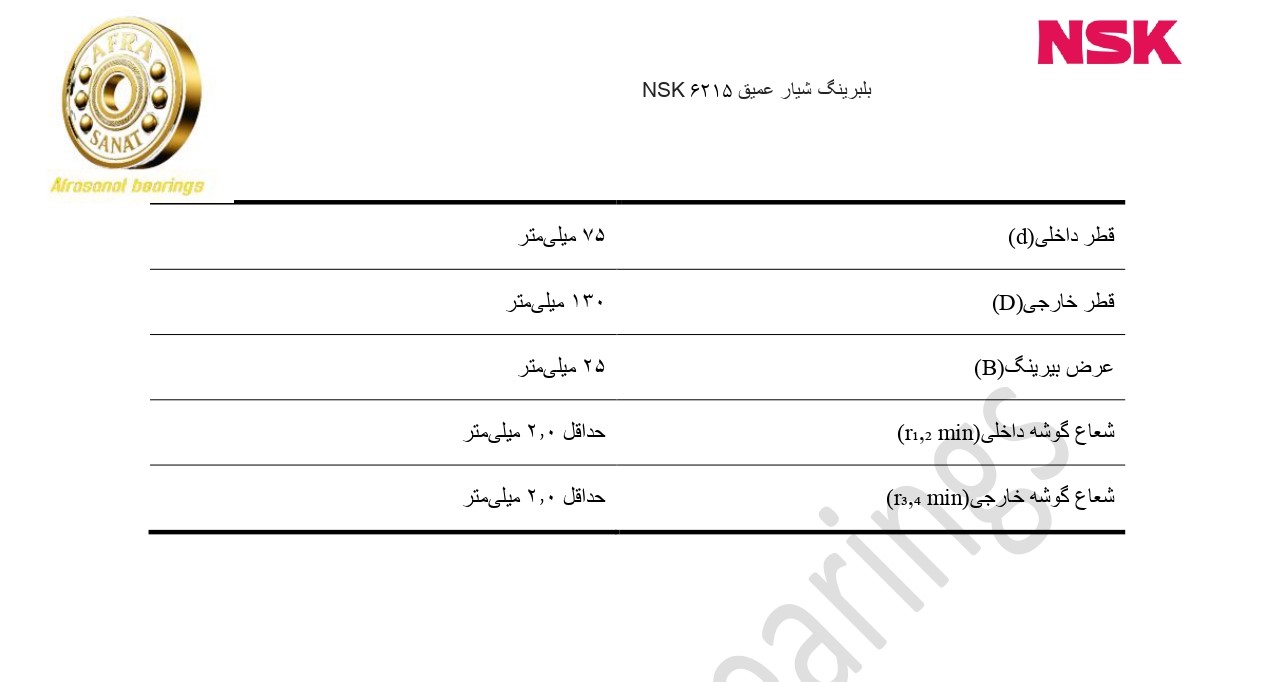 کاتالوگ مشخصات بلبرینگ 6215 NSK
