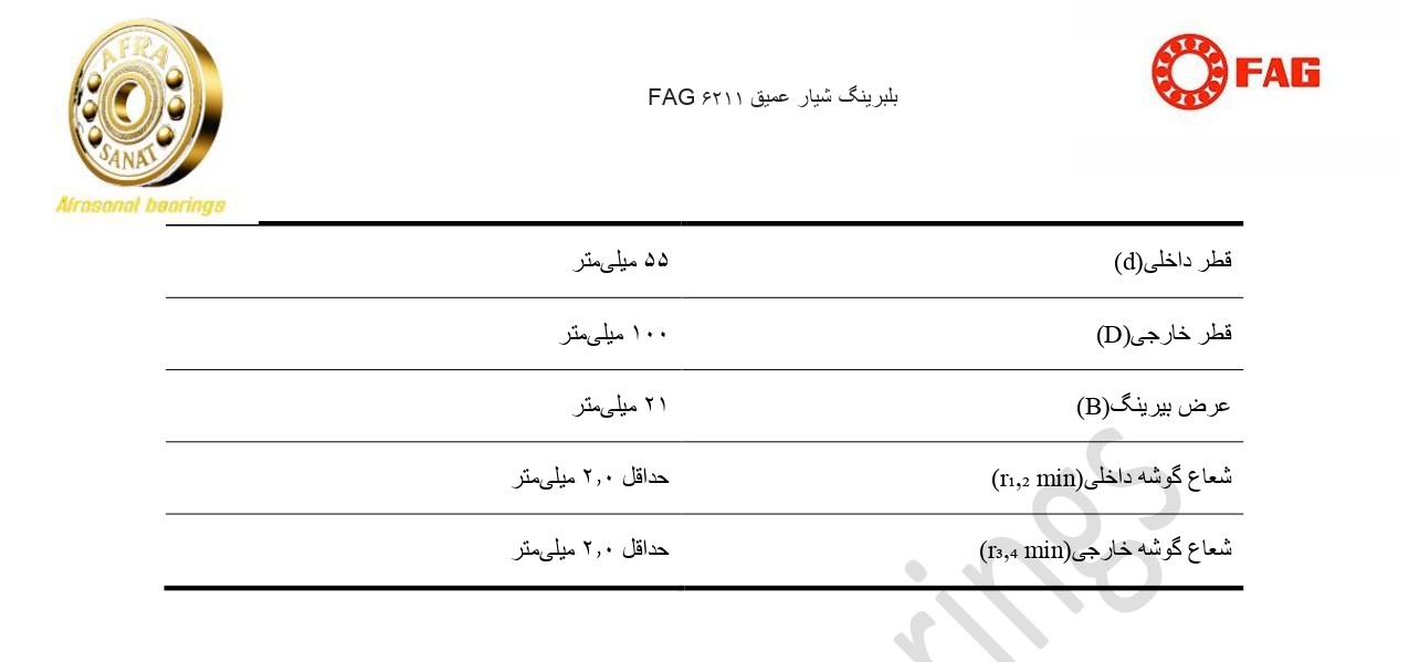 کاتالوگ مشخصات بلبرینگ 6211 FAG