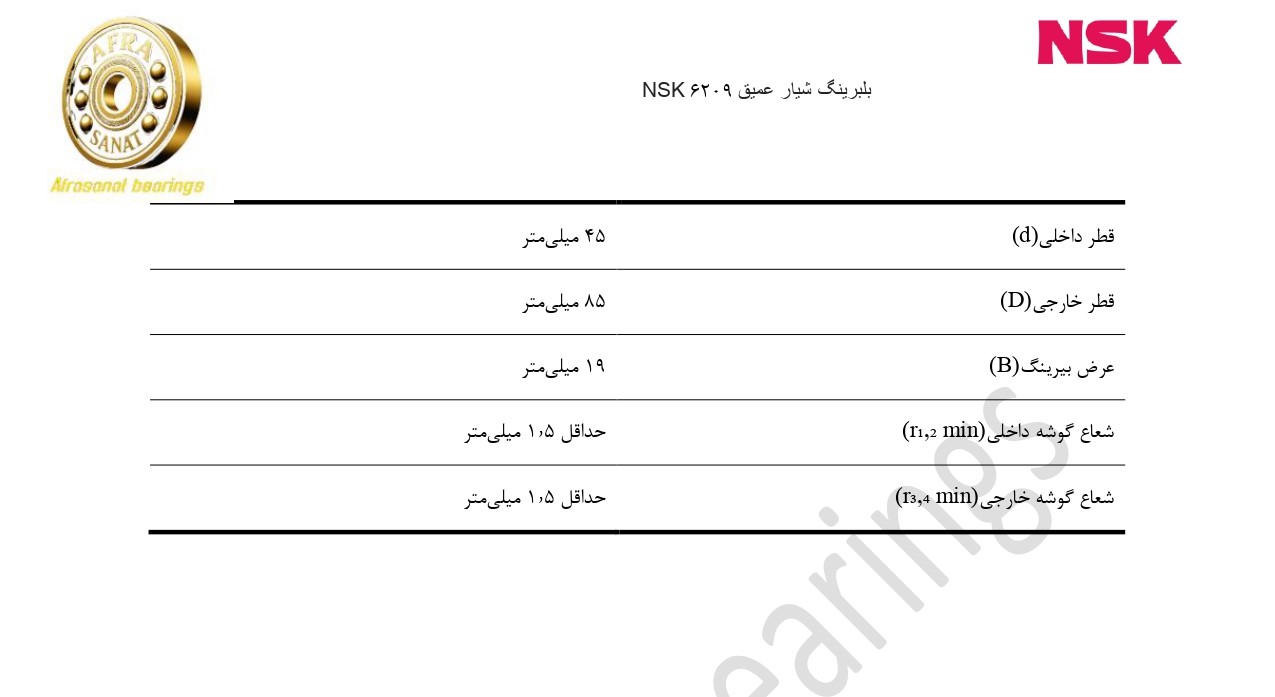 کاتالوگ مشخصات بلبرینگ 6209 NSK