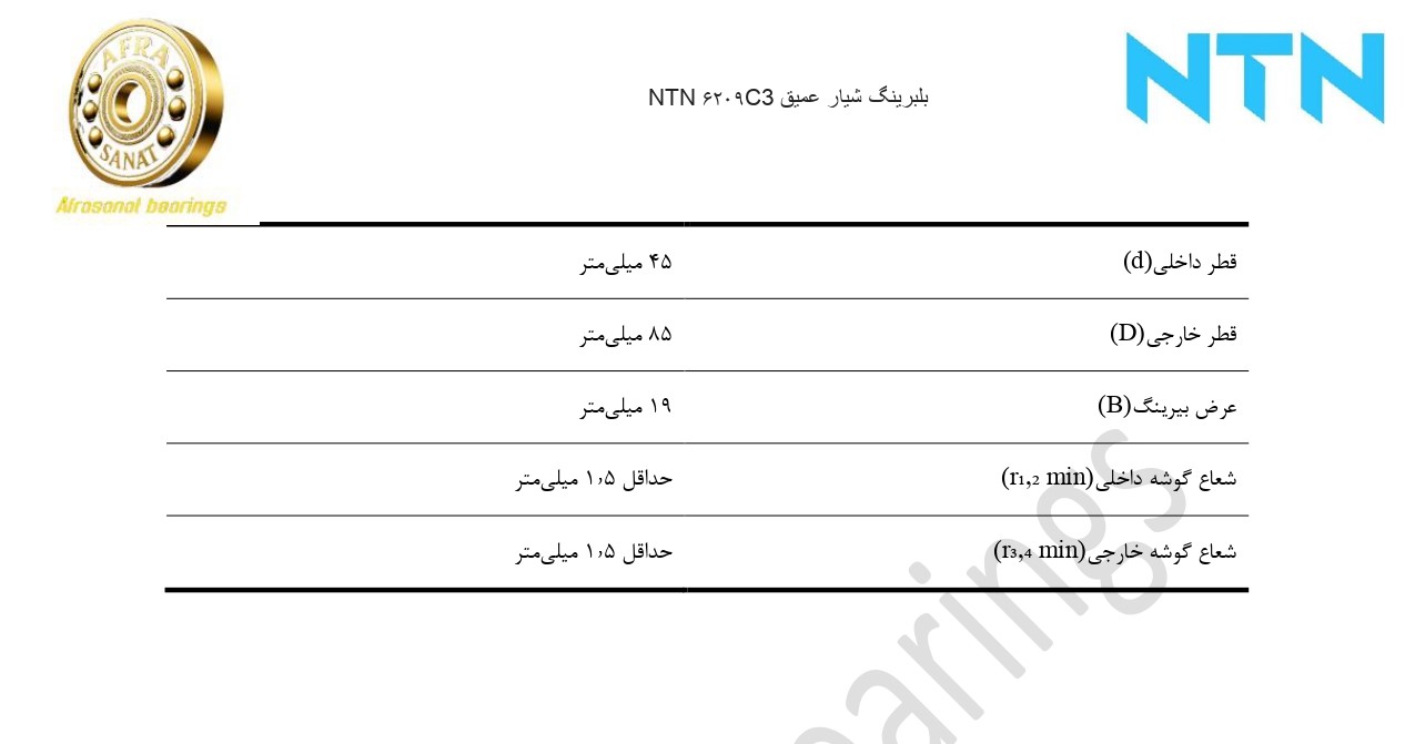 کاتالوگ مشخصات بلبرینگ 6209C3 NTN