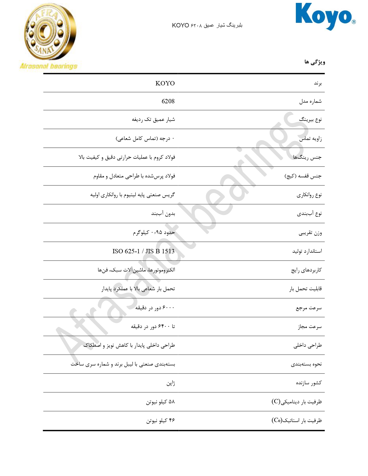 کاتالوگ مشخصات بلبرینگ 6208 KOYO
