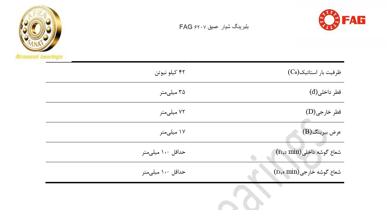 کاتالوگ مشخصات بلبرینگ 6207 FAG