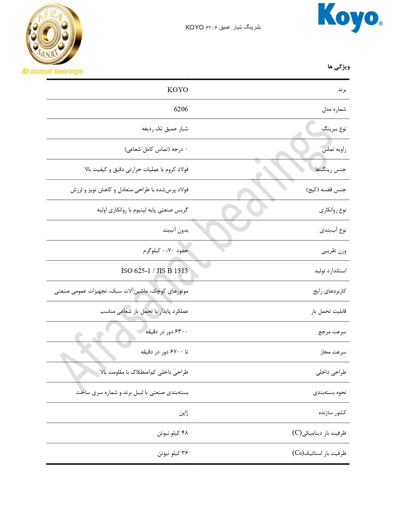 کاتالوگ مشخصات بلبرینگ 6206 KOYO