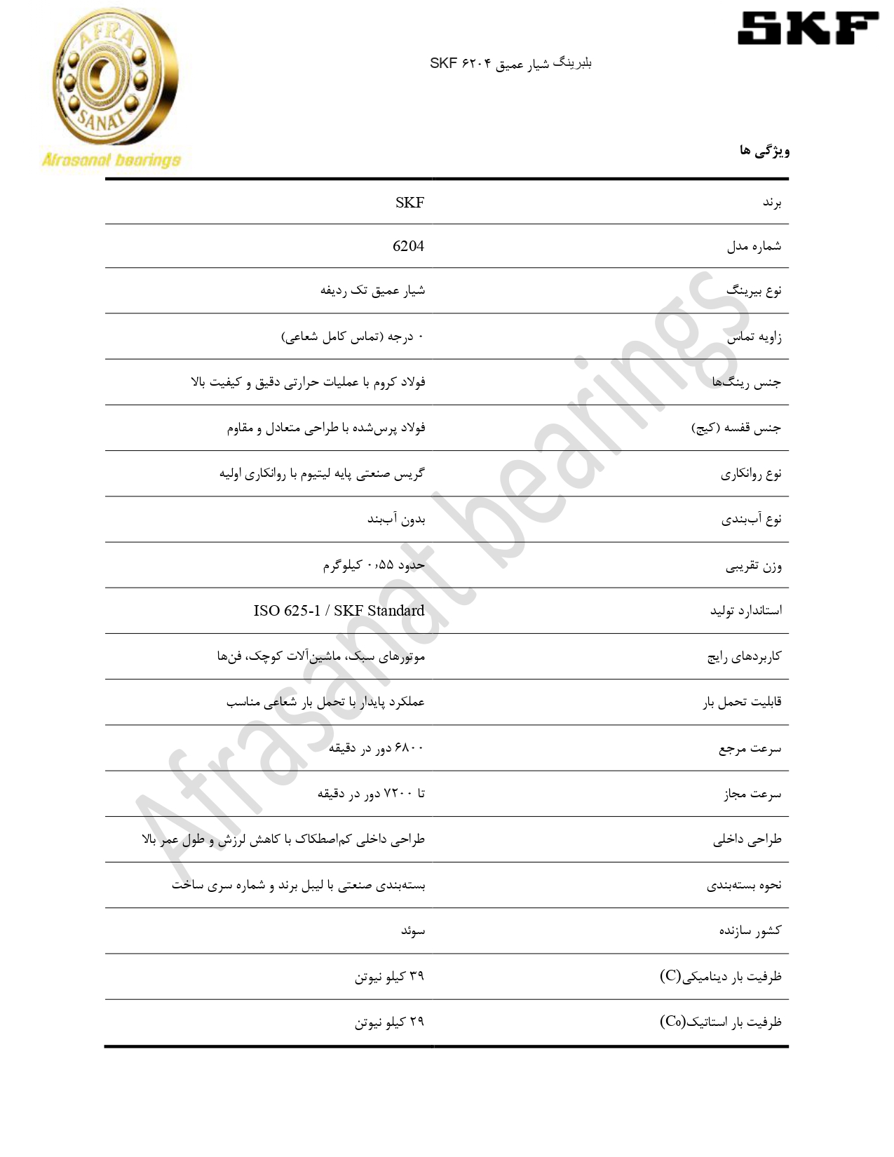کاتالوگ مشخصات بلبرینگ 6204 SKF