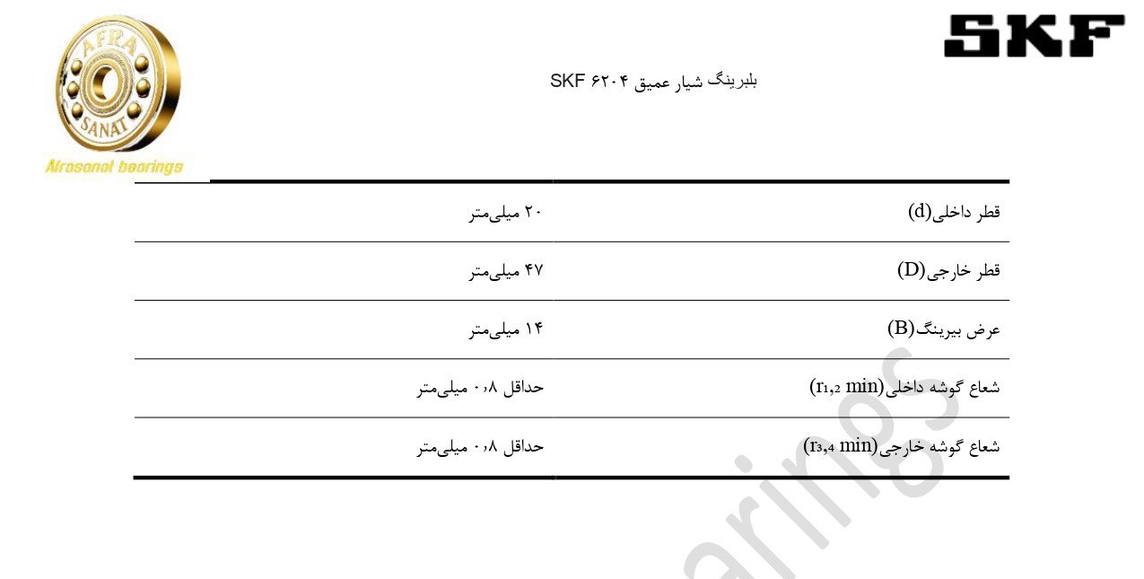 کاتالوگ مشخصات بلبرینگ 6204 SKF