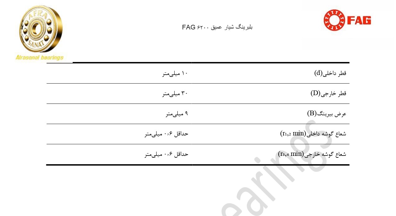 کاتالوگ مشخصات بلبرینگ 6200 FAG