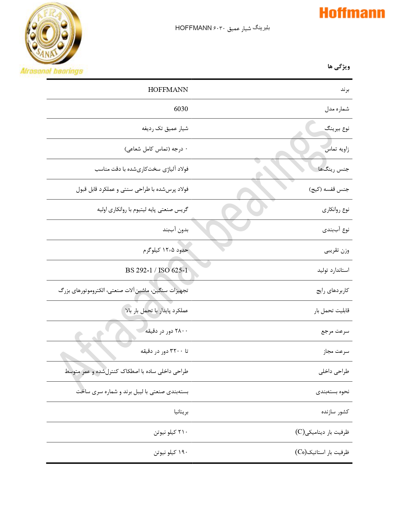 کاتالوگ مشخصات بلبرینگ 6030 HOFFMANN