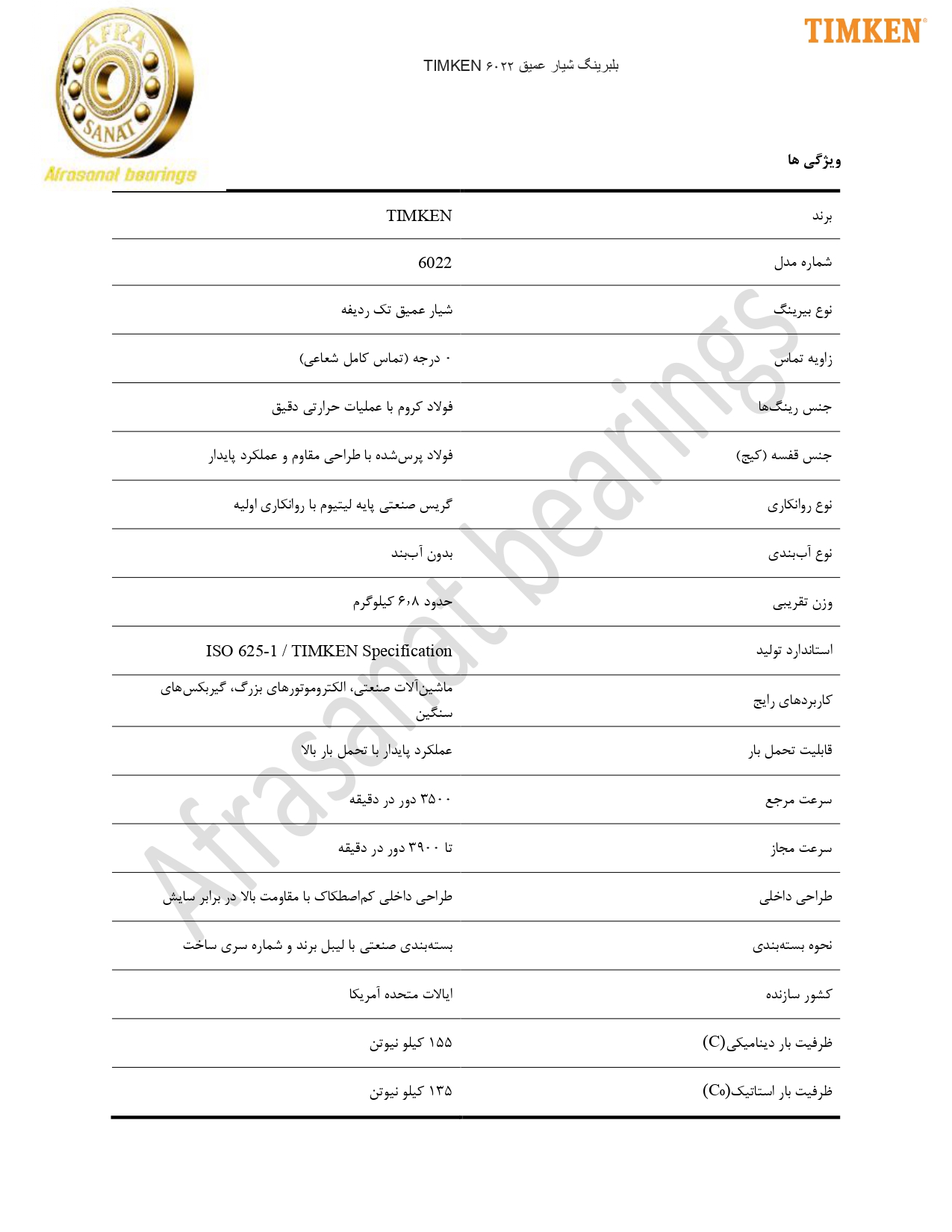 کاتالوگ مشخصات بلبرینگ 6022 HOFFMANN