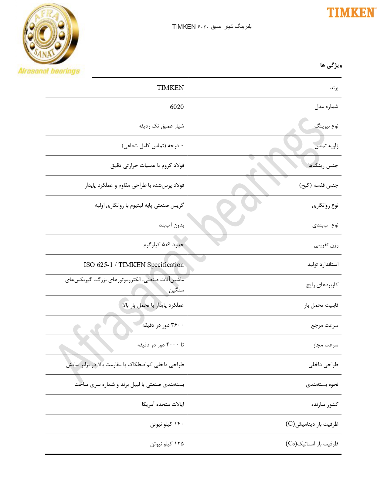 کاتالوگ مشخصات بلبرینگ 6020 TIMKEN