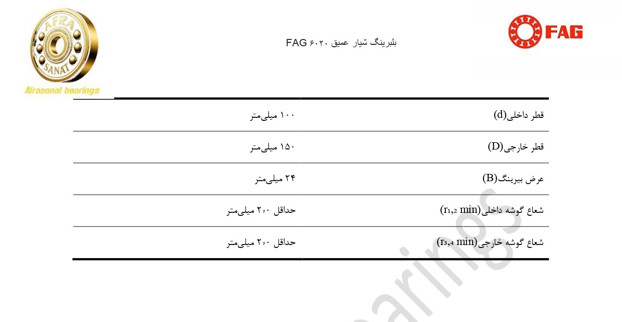 کاتالوگ مشخصات بلبرینگ 6020 FAG