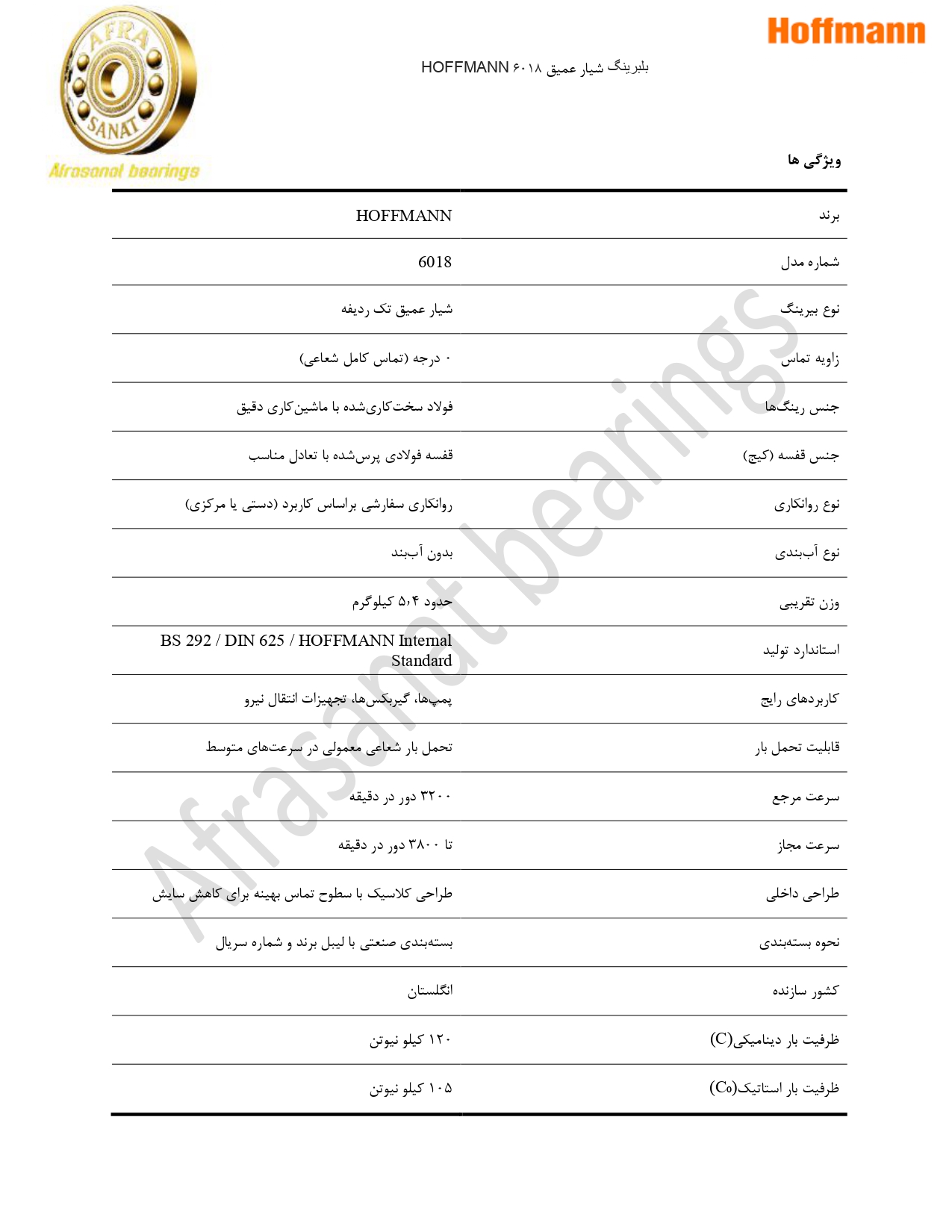 کاتالوگ مشخصات بلبرینگ 6018 HOFFMANN