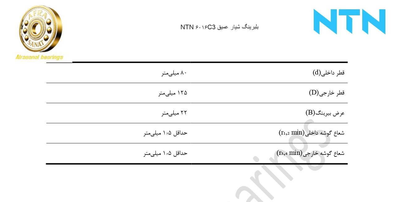 کاتالوگ مشخصات بلبرینگ 6016C3 NTN