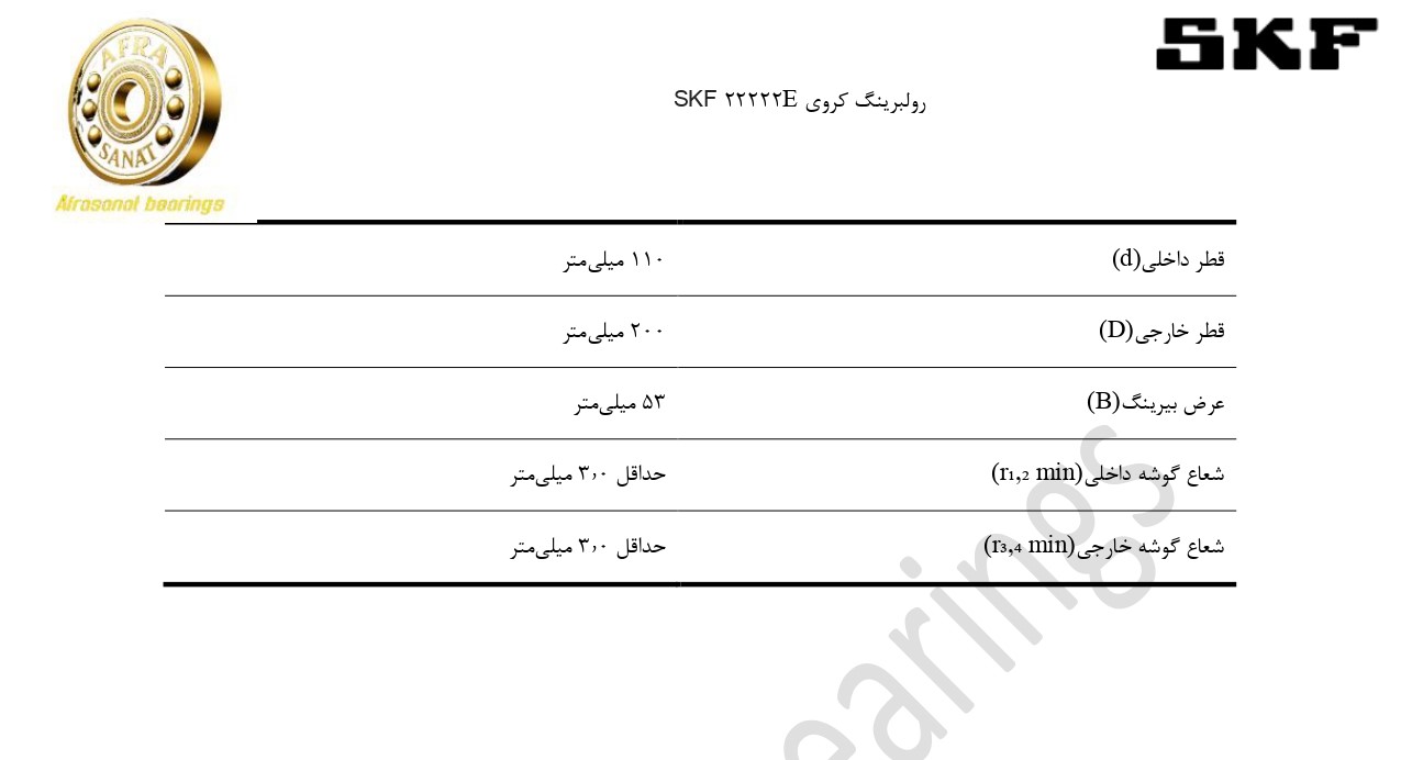 کاتالوگ مشخصات بلبرینگ 22222 SKF