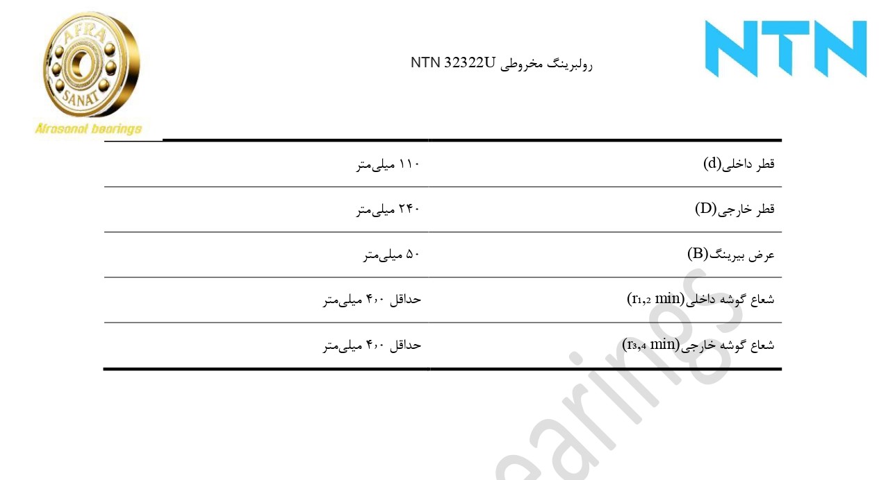 کاتالوگ مشخصات بلبرینگ 32322 NTN