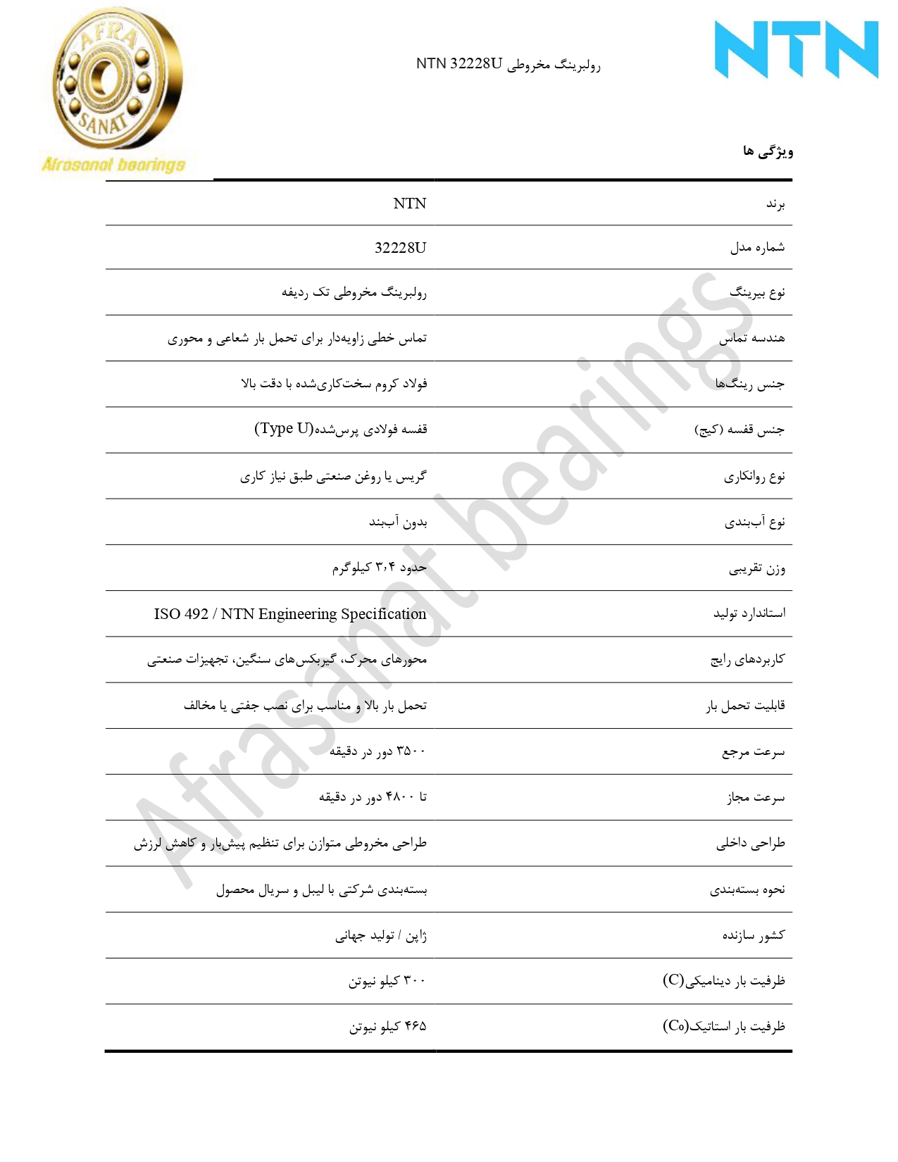 کاتالوگ مشخصات بلبرینگ 32228 NTN