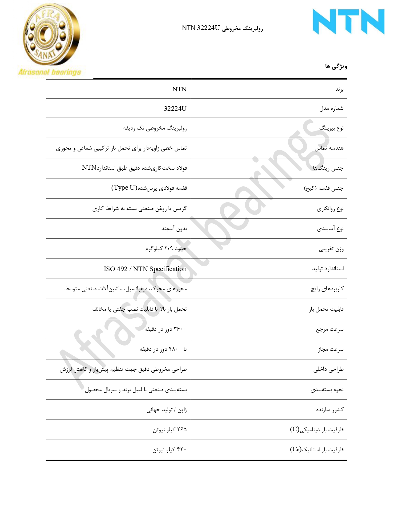 کاتالوگ مشخصات بلبرینگ 32224 NTN