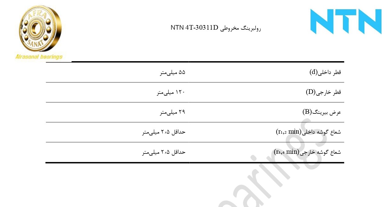 کاتالوگ مشخصات بلبرینگ 30311 NTN